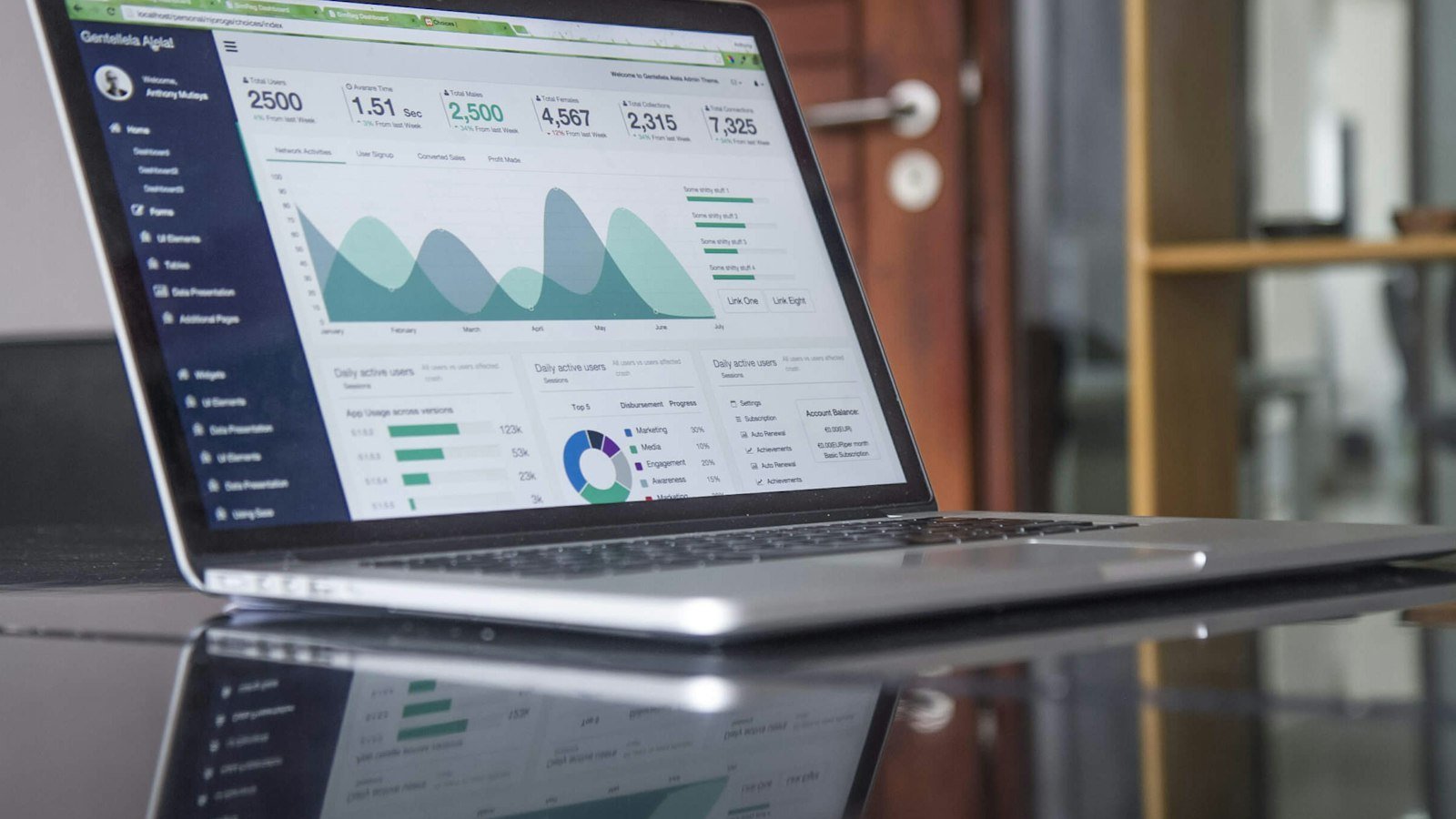 Kaliteli Web Tasarım, SEO ve Yazılım Nasıl Anlaşılır? Milatsan'ın Çalışma Şekli